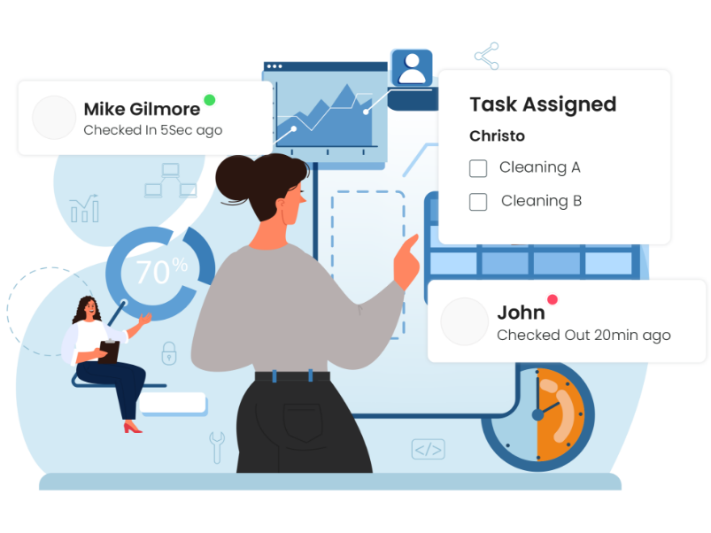 Get time and attendance data for payroll/accounting purpose