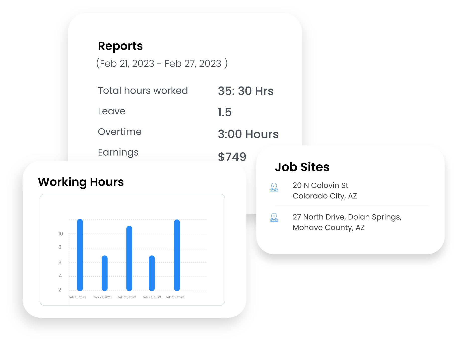 Time Tracking Software for Construction