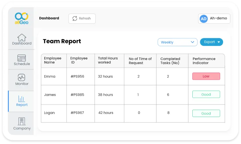 timesheet management