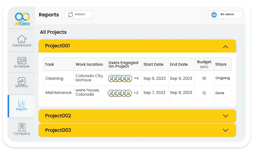 Empower your team with insight