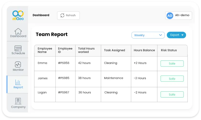 Manage Your Team with Precision