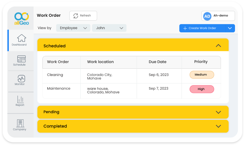 workforce planning