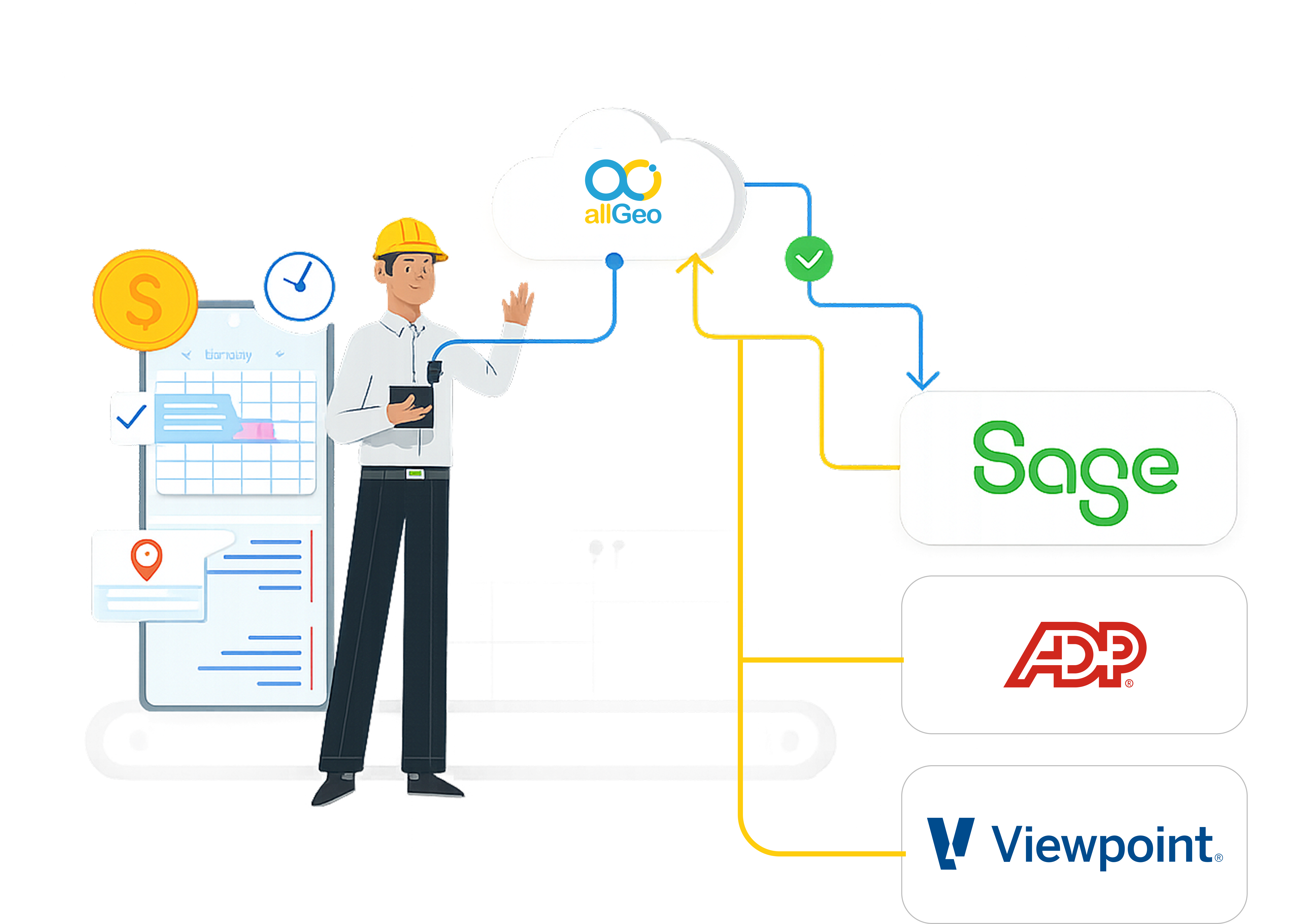 allgeo ERP integration workflow platform connecting field operations payroll and business systems