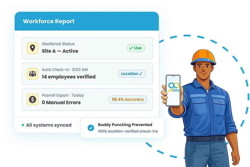Mobile geofence time clock app that verifies employee clock-ins at assigned locations