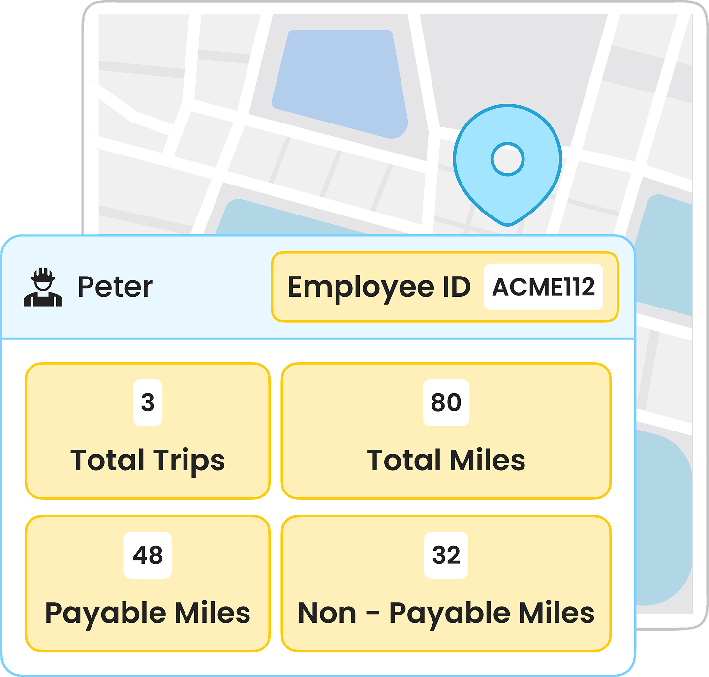 Efficient Field Worker Management