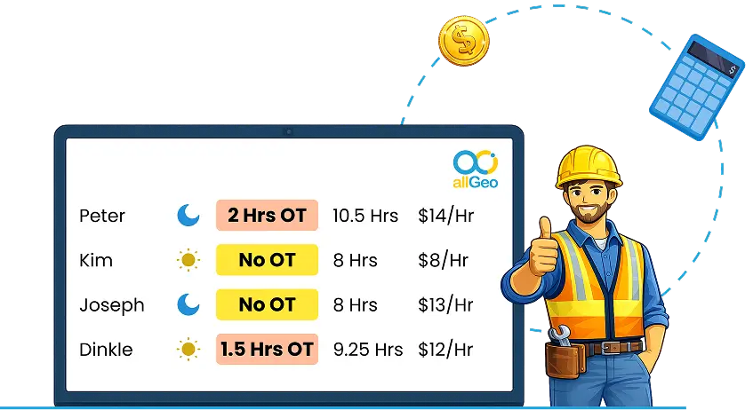Compliance-ready pre-payroll processing software for accurate workforce payroll management