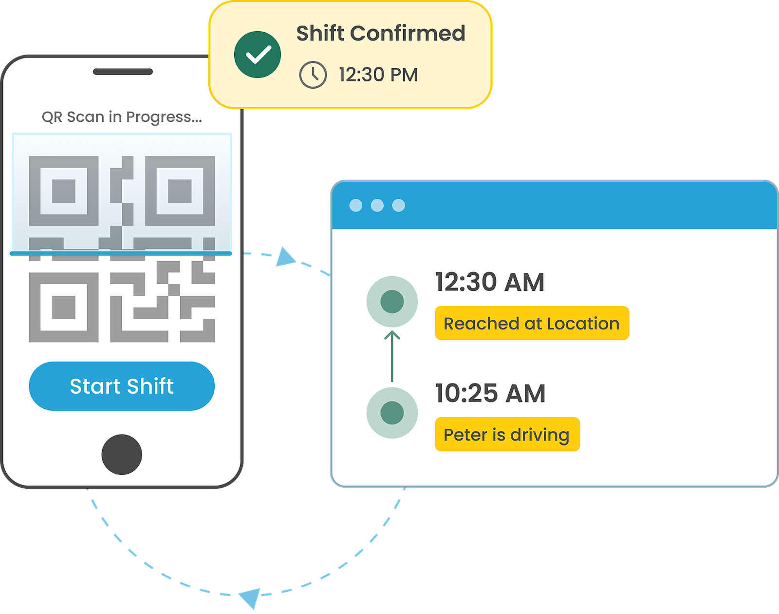 Field worker scanning a QR code with mobile phone for employee time tracking and attendance