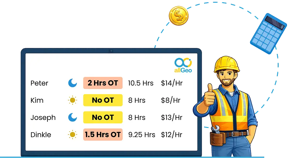 Time tracking and payroll integration software for accurate workforce payroll processing
