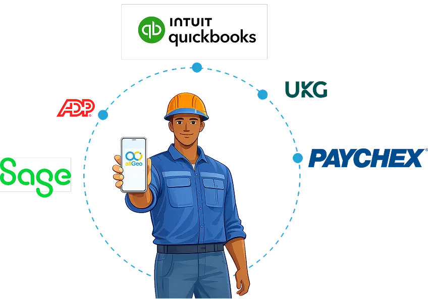 allGeo Integration with Leading Payroll Platforms