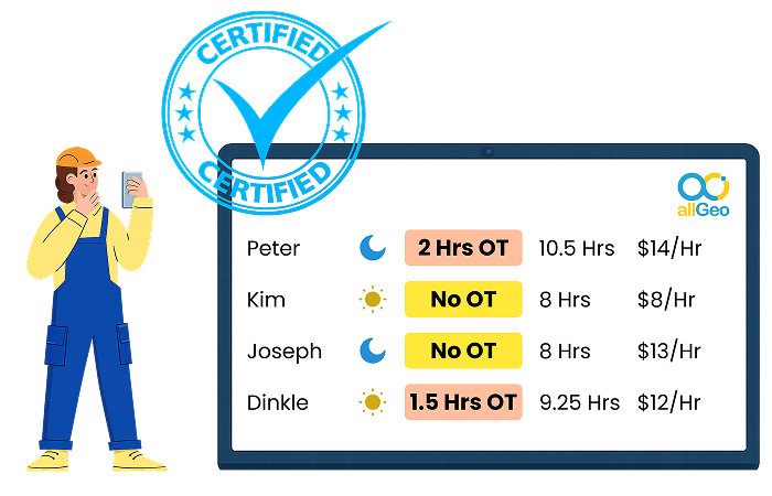 Certified payroll tracking system for Davis-Bacon Act and prevailing wage compliance