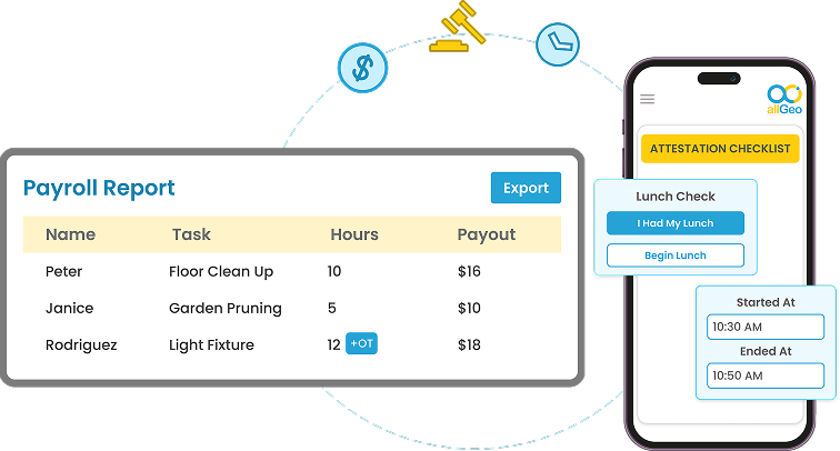 FLSA wage and hour compliance software with verified time tracking and overtime calculations