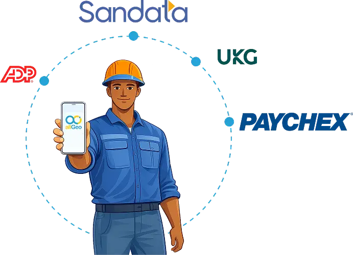 Workforce management software integrated with payroll and HR systems