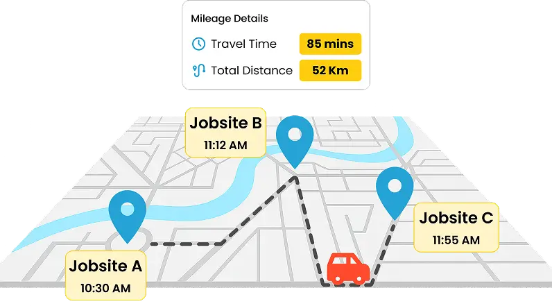 Automated workforce mileage tracking software for field employees traveling between jobsites