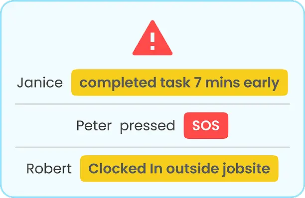 Workforce attendance alerts and automated notifications for late arrivals and early departures